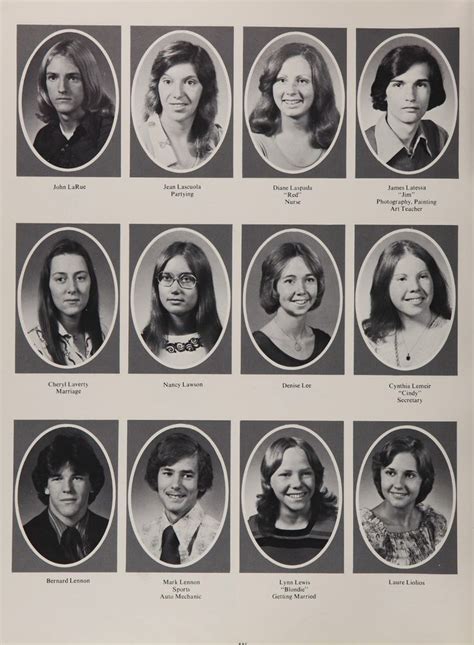 1975 Brockton High School Yearbook High School Yearbook School