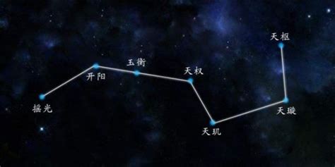 太阴星入官禄宫紫微斗数太阴星在官禄宫详解 易师汇六爻网