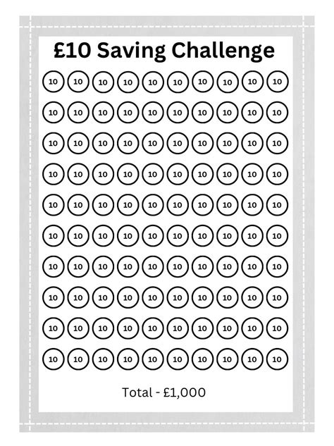 10 Pound Saving Challenge Small To Medium Budget Savings Printable