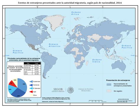 Atlas Sobre Movilidad Y Migración Internacional 2016 Secretaría De