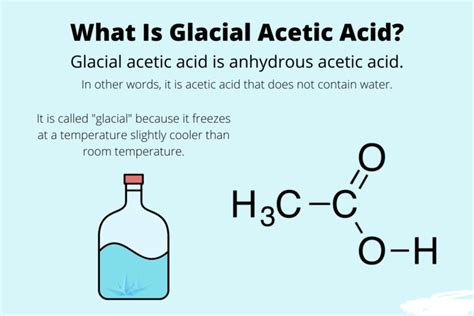 Acetic Acid Definition Formula Uses