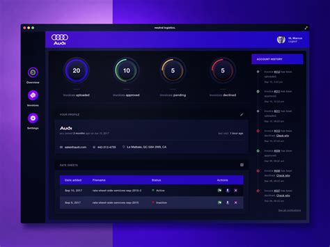 Dribbble Neutral Logistics Transportation Admin Dashboard Ui Ux