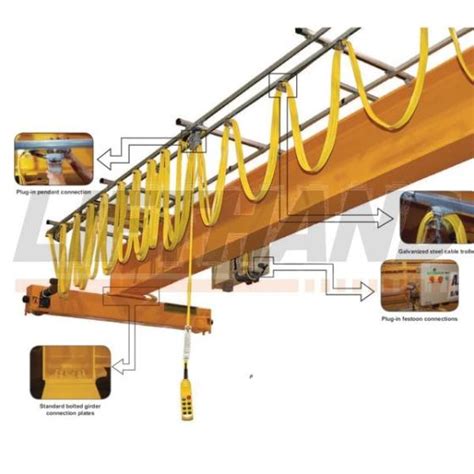 C Track Cable Trolley Festoon System Id 11107321 Product Details