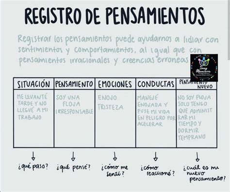 Pin De Resignificando Historias Susy En Frases Psicologicas