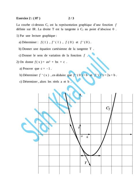 Lecture Graphique Tangente