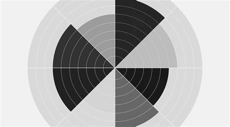 Lebensrad Wheel Of Life Kostenlose Wheel Of Life Analyse