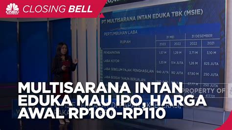 Multisarana Intan Eduka Mau Ipo Layak Beli Gak Nih Youtube