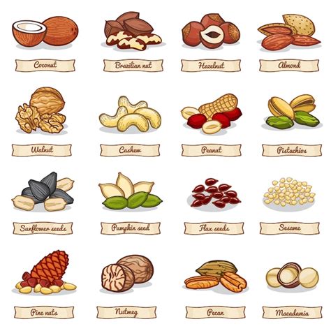 Lista Foto Cereales Del Plato Del Buen Comer Dibujos Mirada Tensa