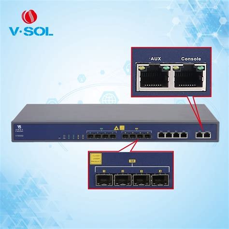 Olt Port Syrotech Optical Line Terminal For Ftth Size Standard At