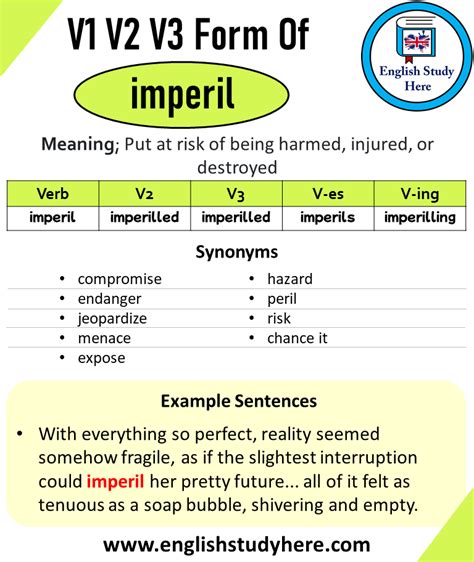 Past Tense of imperil, Past Participle of imperil, V1 V2 V3 V4 V5 Form of imperil - English ...