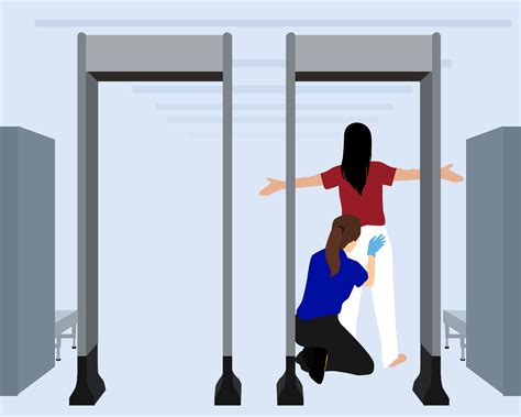 Airport Security Checkpoint Rules