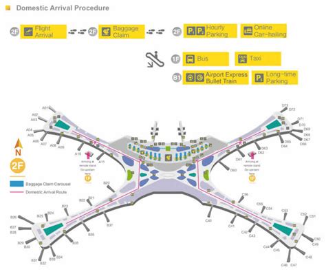 Beijing International Airport Arrivals Terminal Map