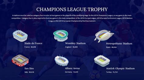 Free UEFA Champions League Template PowerPoint