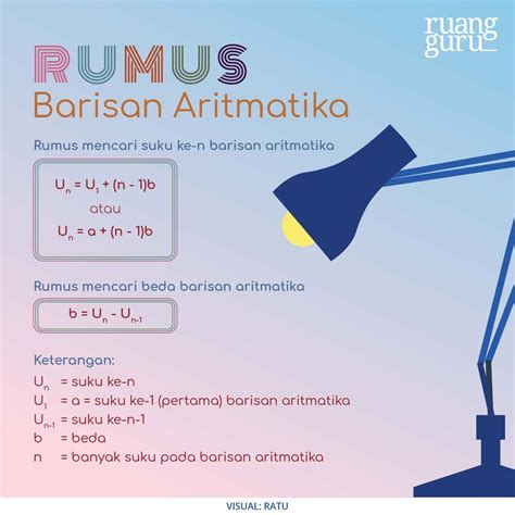 Bedanya Rumus Barisan And Deret Aritmatika Disertai Contoh Soal Matematika Kelas 8