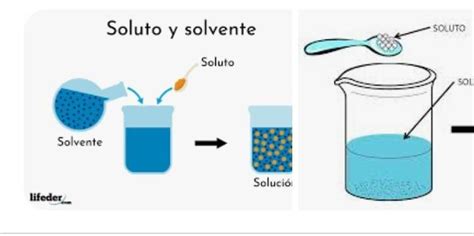 Ejemplos De Soluto Solvente Que No Sean Agua Sal Brainly Lat