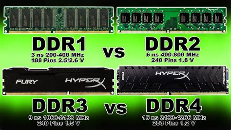 Difference Between Ddr3 And Ddr4 Atelier Yuwa Ciao Jp