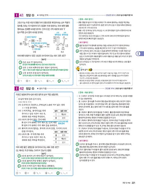 알라딘 2025 수능대비 Xistory 자이스토리 생명과학 1 2024년