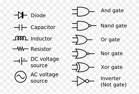 Common Electrical Electronic Circuit Symbols Wiring Diagram