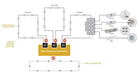 ⭐ Dali Led Driver Wiring Diagram For ⭐