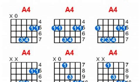 unveiling  secrets   essential  guitar chord