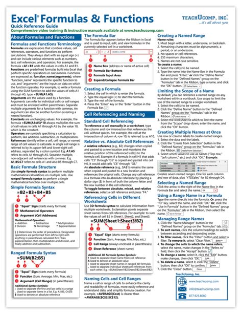 Excel Formulas And Functions Cheat Sheet Teachucomp Inc