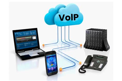 What is Voice Over IP (VoIP)? – Works, Advantages, and More