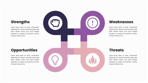 SWOT Analysis Model Infographics | SWOT Analysis Template