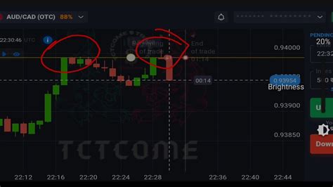 How To Win 1 Minute Trading Strategy Binary Options Trading Youtube