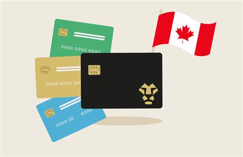 14 Best Business Credit Cards In Canada 2023