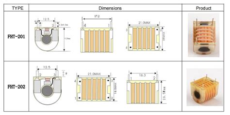 High Voltage Transformer Ignition Coil Transformer - Buy High Voltage ...