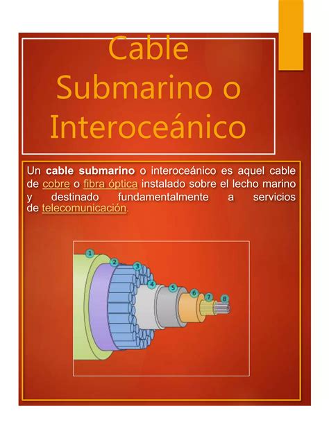 Presentación de Cables Submarinos Mundiales de Fibra Óptica PDF