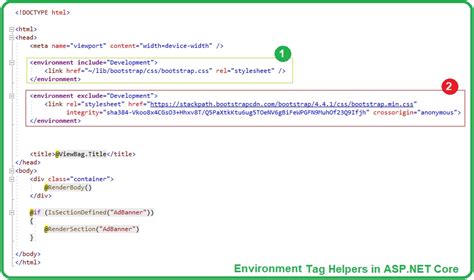 Html Tag Helpers In Asp Net Core The Engineering Projects