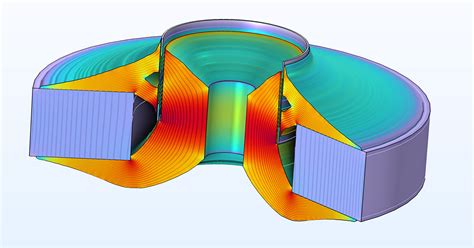 Acoustics Module Updates Comsol Release Highlights