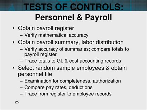 Ppt Payroll Processing And Fixed Asset Procedures Powerpoint Presentation Id 9522087