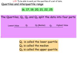 Interquartile Range | Teaching Resources