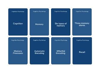 Flashcards Cognitive Psychology By Briony Pole Tpt