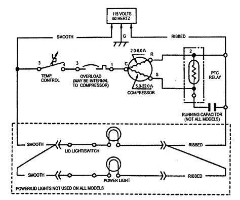 [DIAGRAM] Wiring Diagram For Freezer - MYDIAGRAM.ONLINE