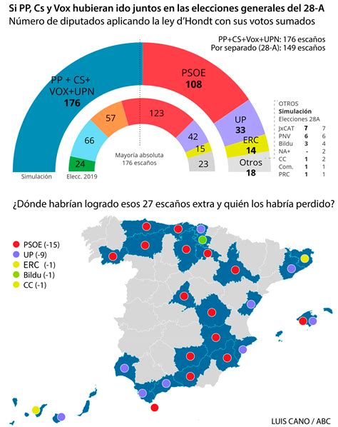 Espa A Suma Estas Son Las Provincias Donde Es M S Urgente La Alianza