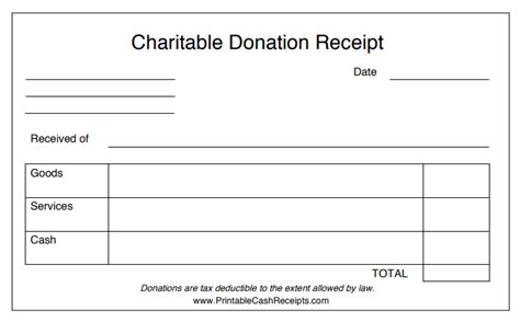 Donation Receipt Format Archives - Free Fillable PDF Forms