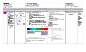 PARASITOLOGY MLS 110 ESSAY GUIDE Parasitology Studocu