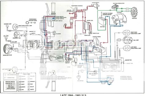 Inspired Modif Car Buell Wiring Diagram