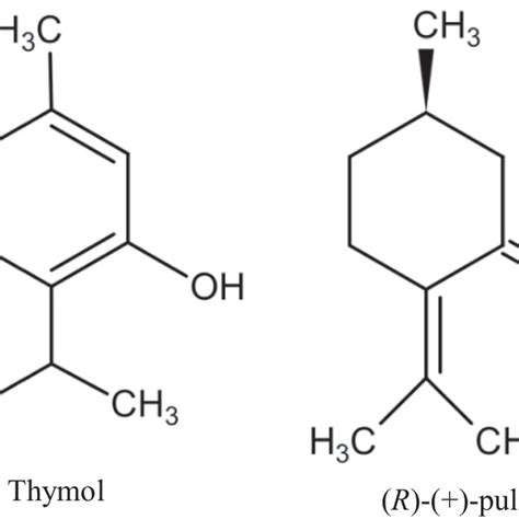 Chemical structure of thymol and (R)-(+)-pulegone | Download Scientific ...