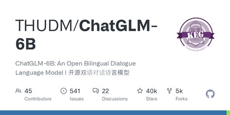 Issues THUDM ChatGLM 6B GitHub