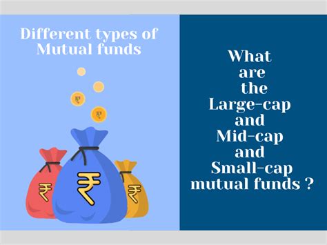 Choosing A Mutual Fund Is Too Confusing How To Choose A Good Mutual