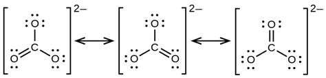 Explain The Structure Of Co 2 3 Ion In Terms Of Resonance