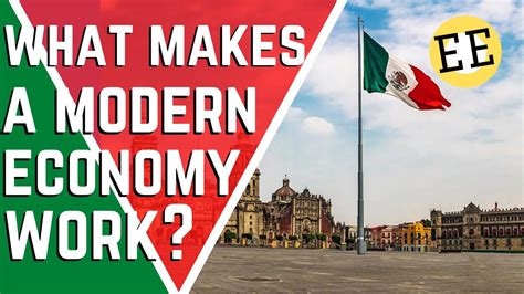 The Economy Of Mexico Youtube