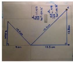 Trigonometric Mini Golf | Math