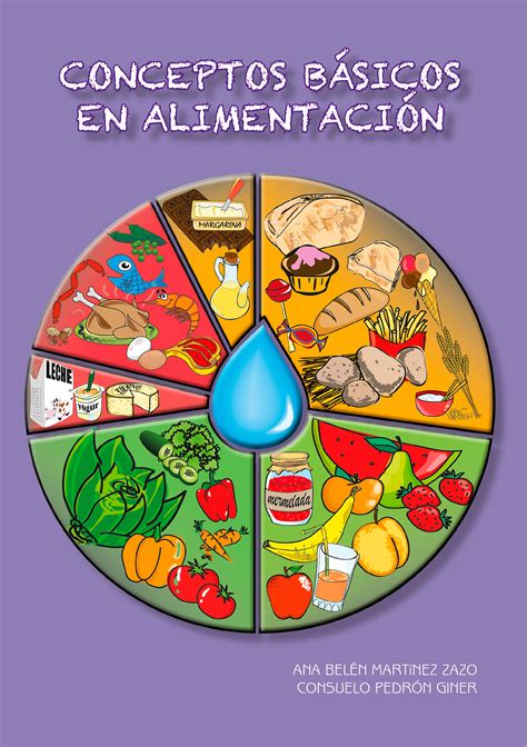 Conceptos básicos en alimentación SEGHNP Sociedad Española de