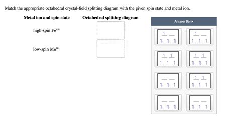 Solved Match The Appropriate Octahedral Crystal Field Chegg