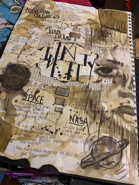 Mind Map Gcse Art Gcse Art Sketchbook Gcse Art Mind Map Art